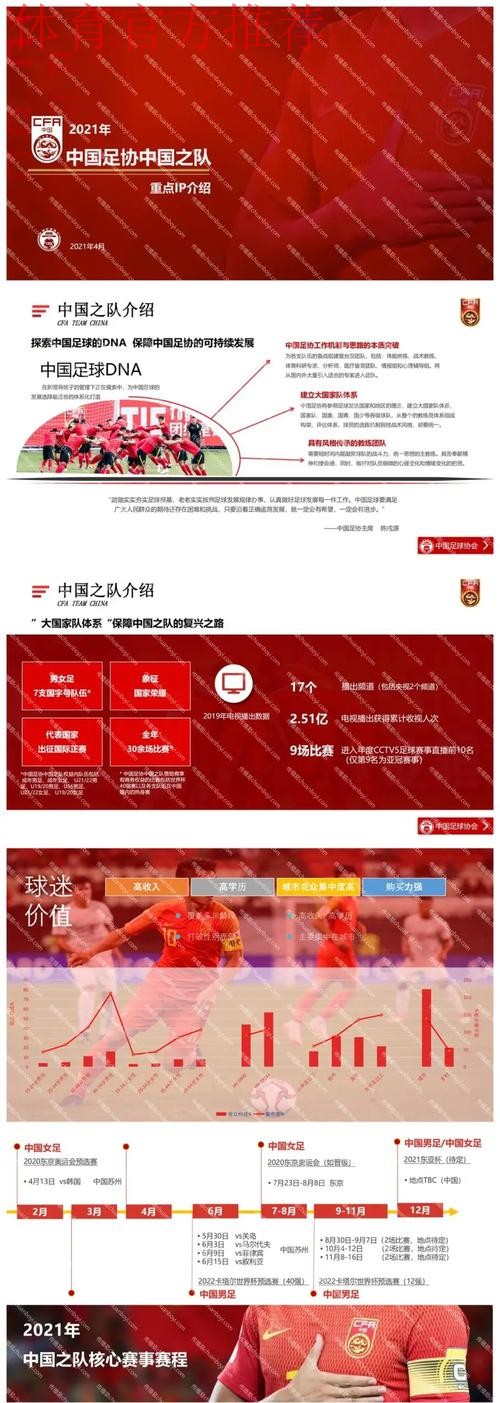 中国足协发布招聘公告 覆盖国际性体育人才